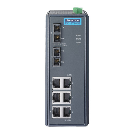 6Gx+2 Multi-Mode Unmanaged Ethernet Switch with Wide Temperature